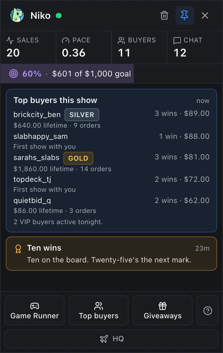 The Niko HUD answering Top buyers this show, with each buyer listed by wins tonight, VIP tier, and lifetime spend